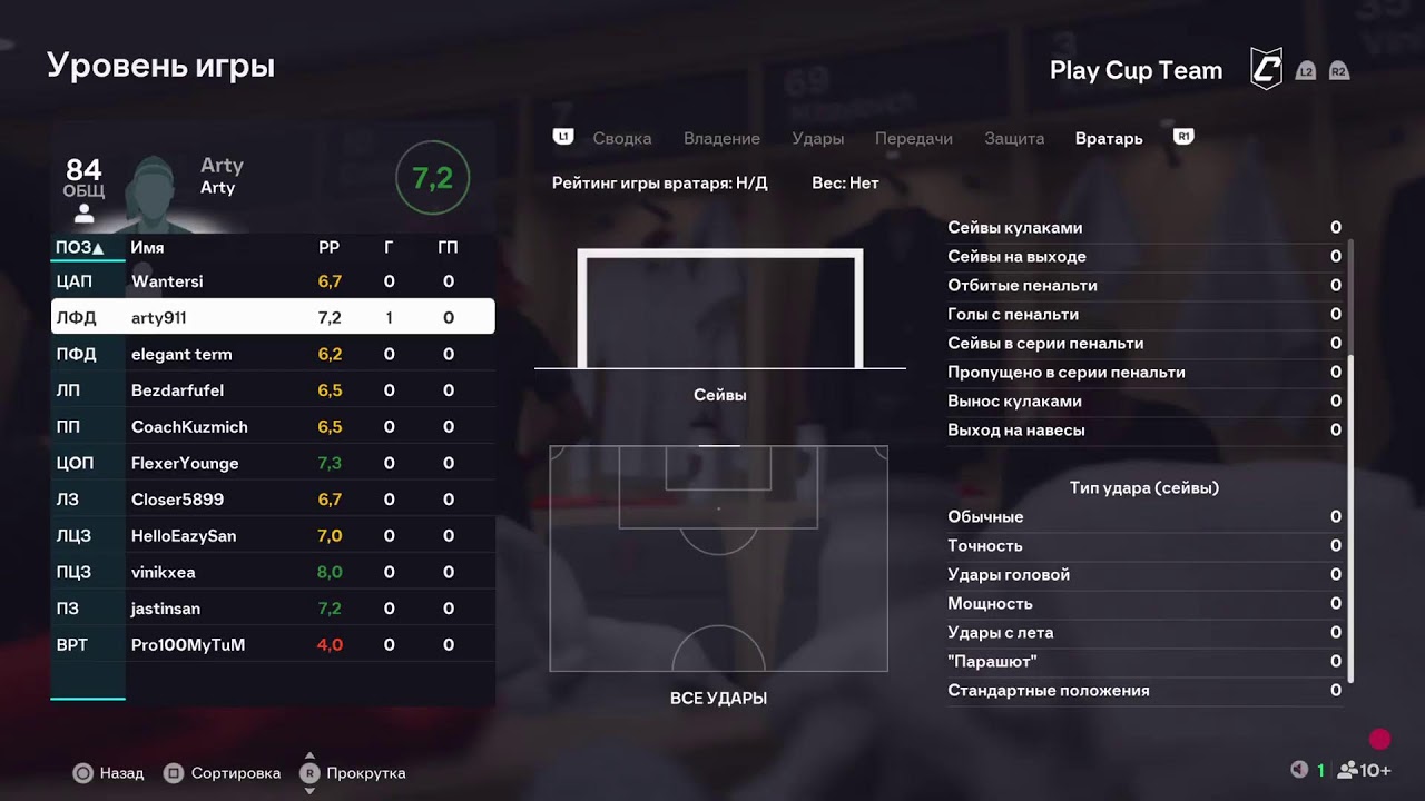 Play Cup Team vs Komfort