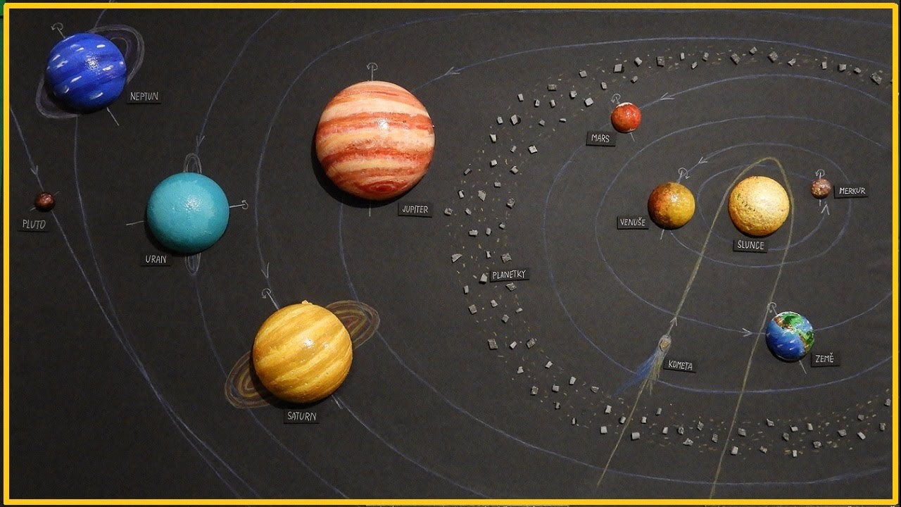 SLUNEČNÍ SOUSTAVA -  Slunce / Planety / Komety / Meteoroidy / Meteority / Model sluneční soustavy 🌌