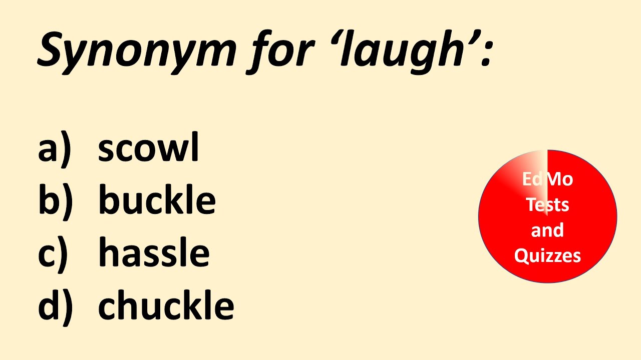'Guess the synonym' quiz. Vocabulary Test -35.Learn how to pronounce words too! English quiz.