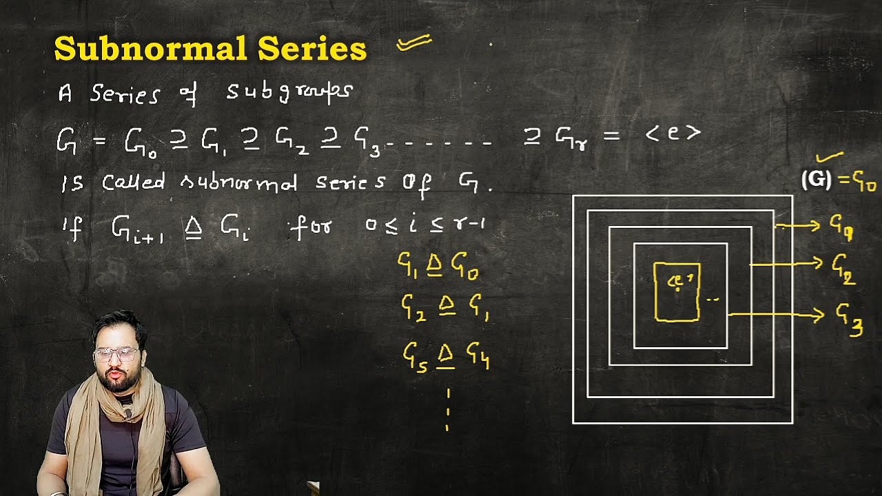 Normal & Subnormal Series