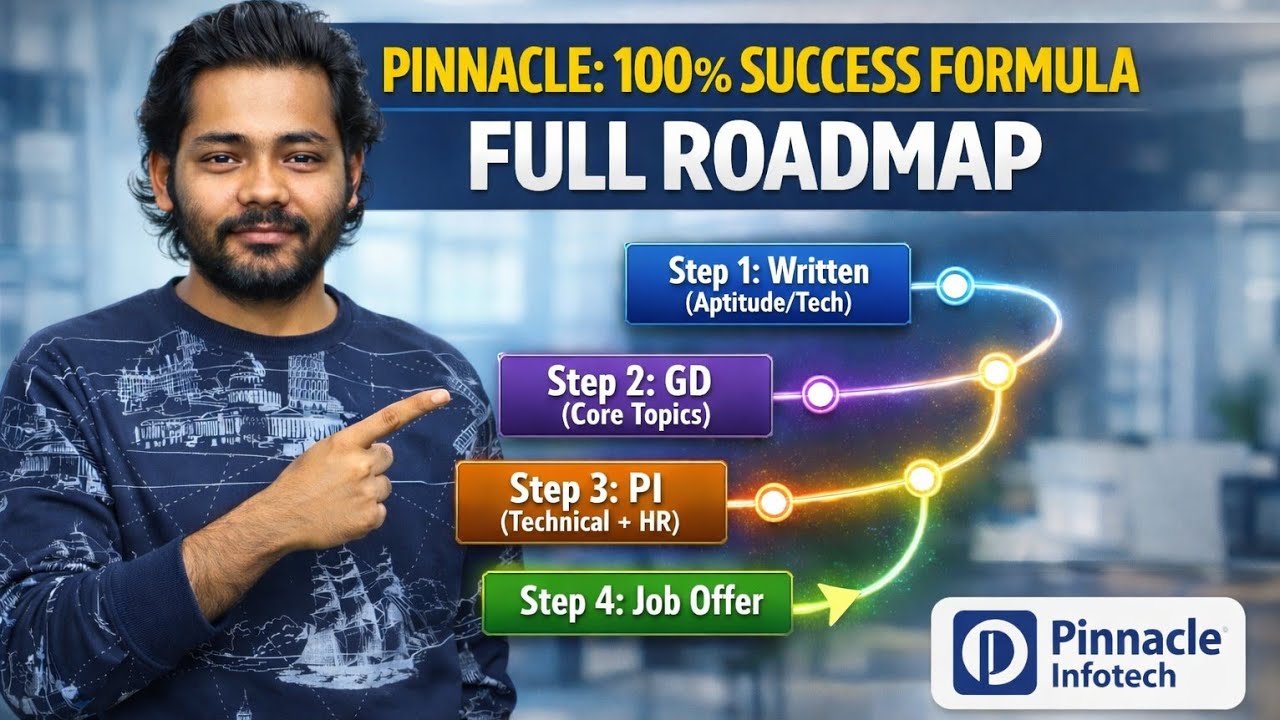 How to Crack Pinnacle Infotech in 1st Attempt! (Written + GD + PI Tips) | Interview Experience