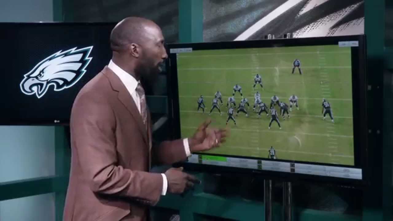 Anatomy of a Play: Bear Front