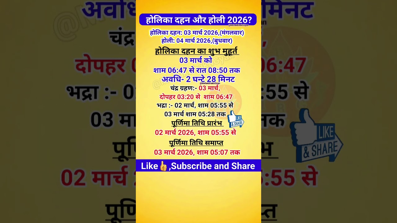 होली 2026 में कब है | Holi 2026 Date | होलिका दहन 2026 | Holi kab hai 2026 mein | Holika Dahan 2026