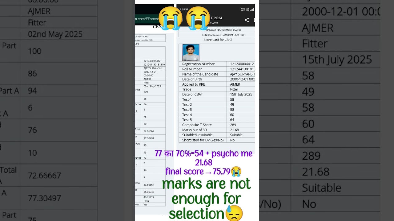 ALP final result for DV | Alp psycho result | Alp final result 2024 #alp #alplocopilot #students