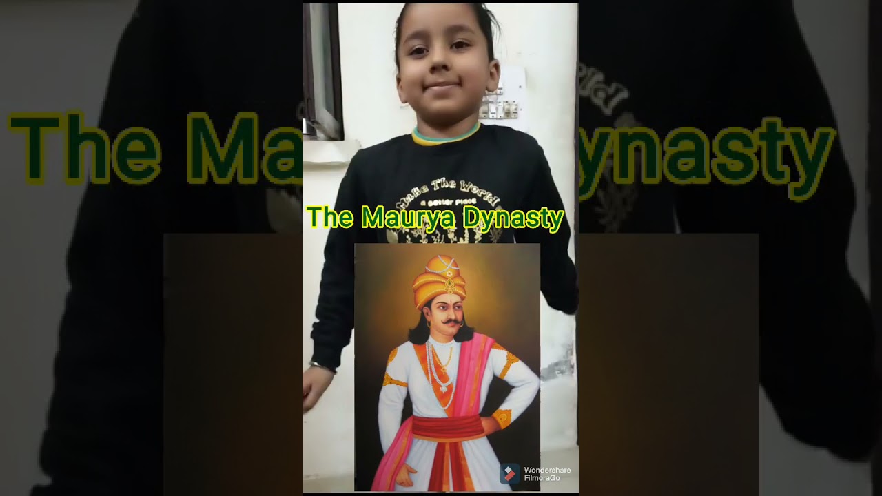 Basics of Geography, history by Harnoor Kaur || Ryt2edu || Gurvinder Singh