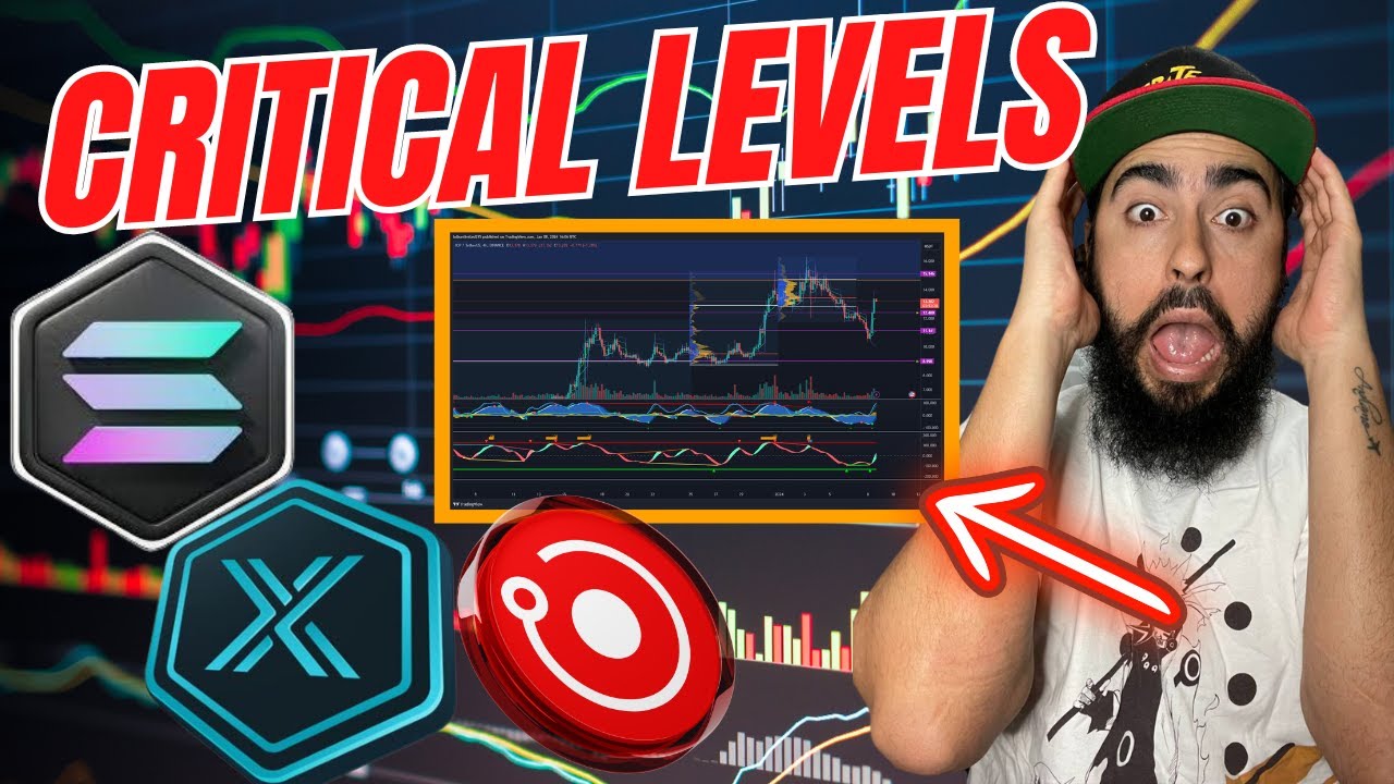 Crypto Price Prediction Today! SOLANA, IMMUTABLE X, RENDER Technical Analysis