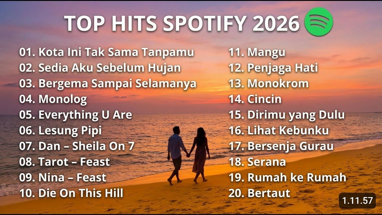 TOP HITS SPOTIFY 2026 | LAGU MUSIK INDONESIA YANG PALING VIRAL DAN TRENDING DI TIKTOK