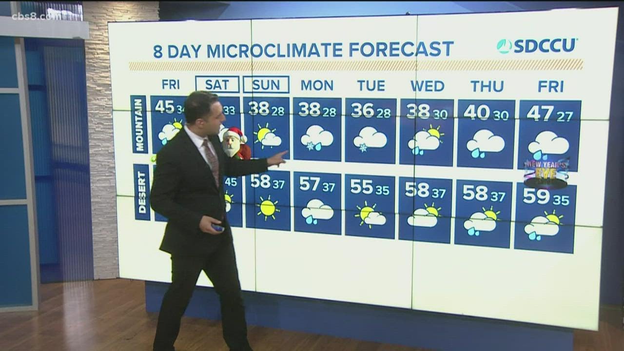 San Diego's forecast for Dec. 24 at 6 p.m.