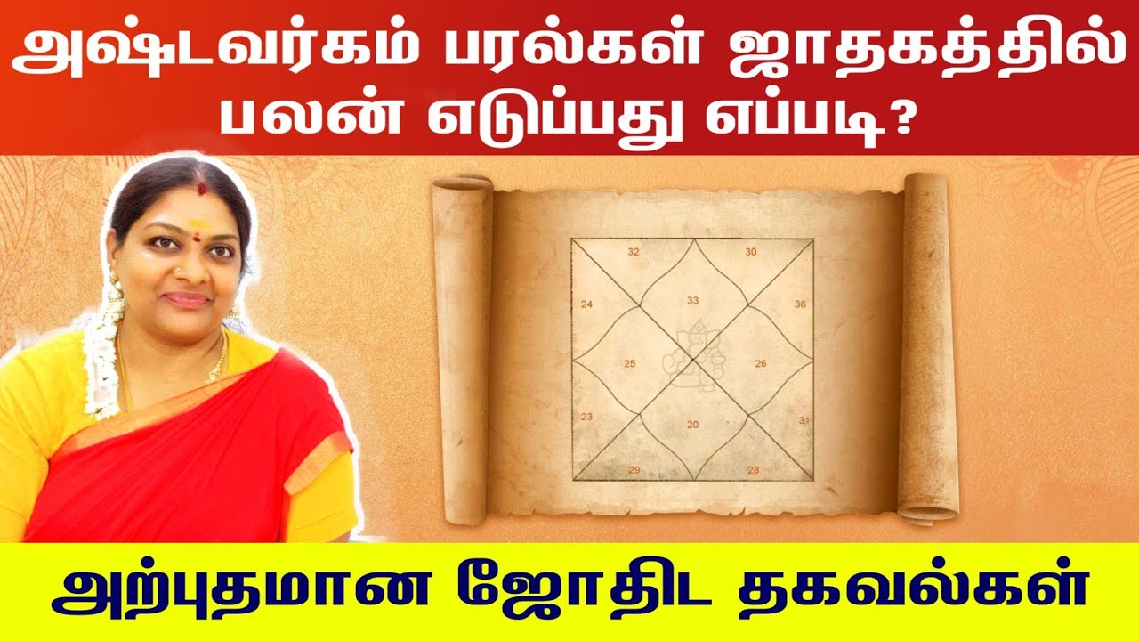 அஷ்டவர்கம் பரல்கள் ஜாதகத்தில் பலன் எடுப்பது எப்படி | ashtavarga paralgal palan