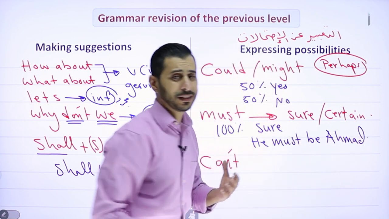 الصف الأول ثانوي 1️⃣1️⃣ اللغة الإنجليزية ، شرح الدرس الأول: مراجعة قواعد هامة 👌