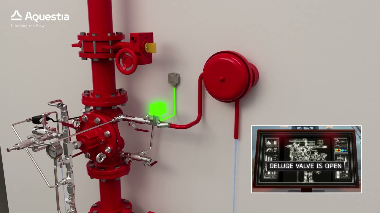 OCV S100 68F FM Approved Deluge Valve | Reliable Fire Protection Hydraulic Control Valve