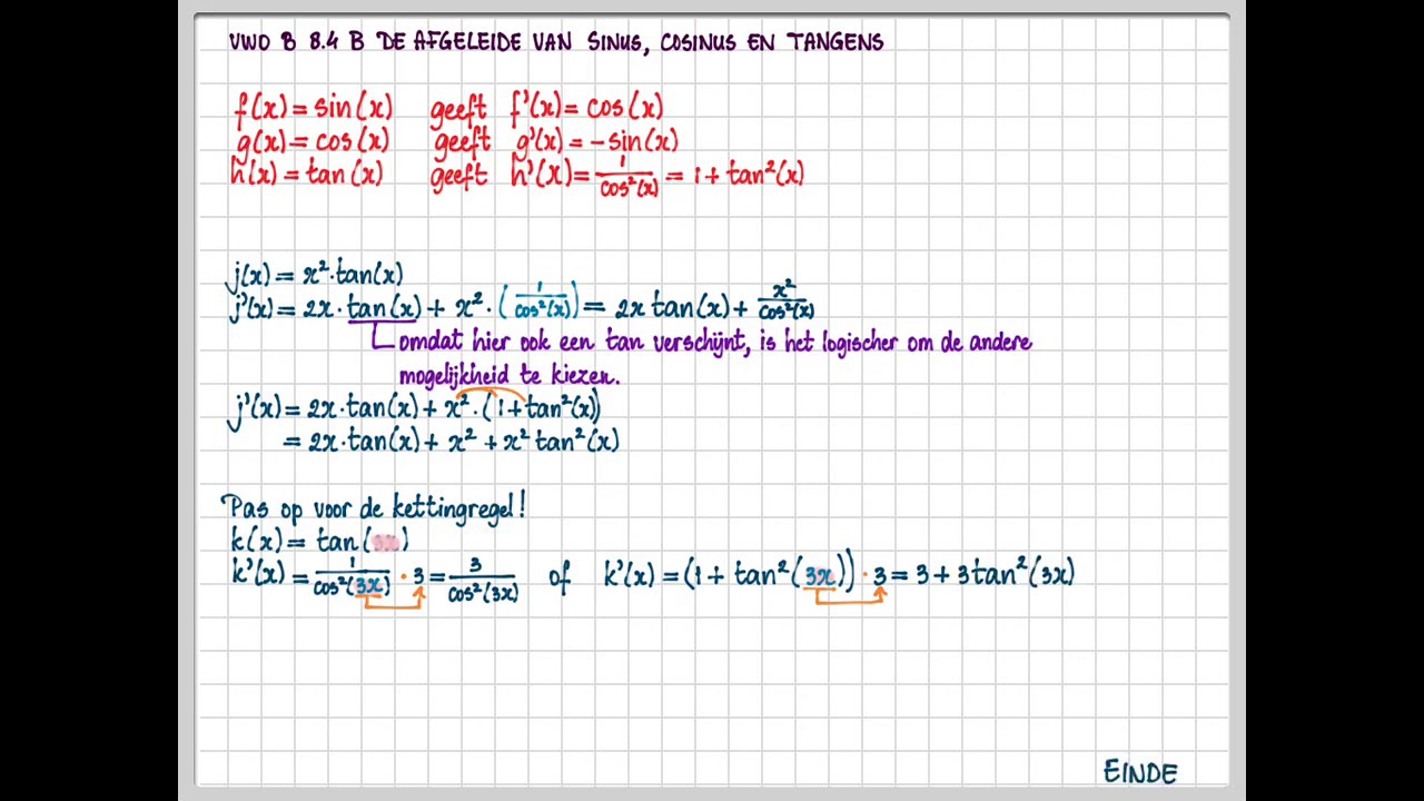 vwo B 8.4 B - De afgeleide van sinus, cosinus en tangens 2/2