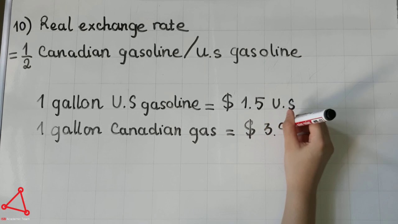 CHAP 31 | PRINCIPLES OF ECONOMICS | ONLINE TUTORING SESSION