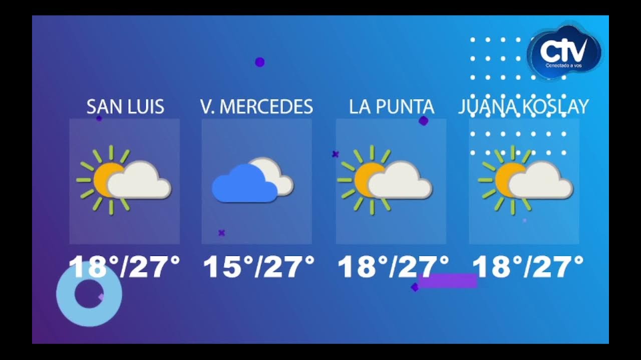 Mi transmisión