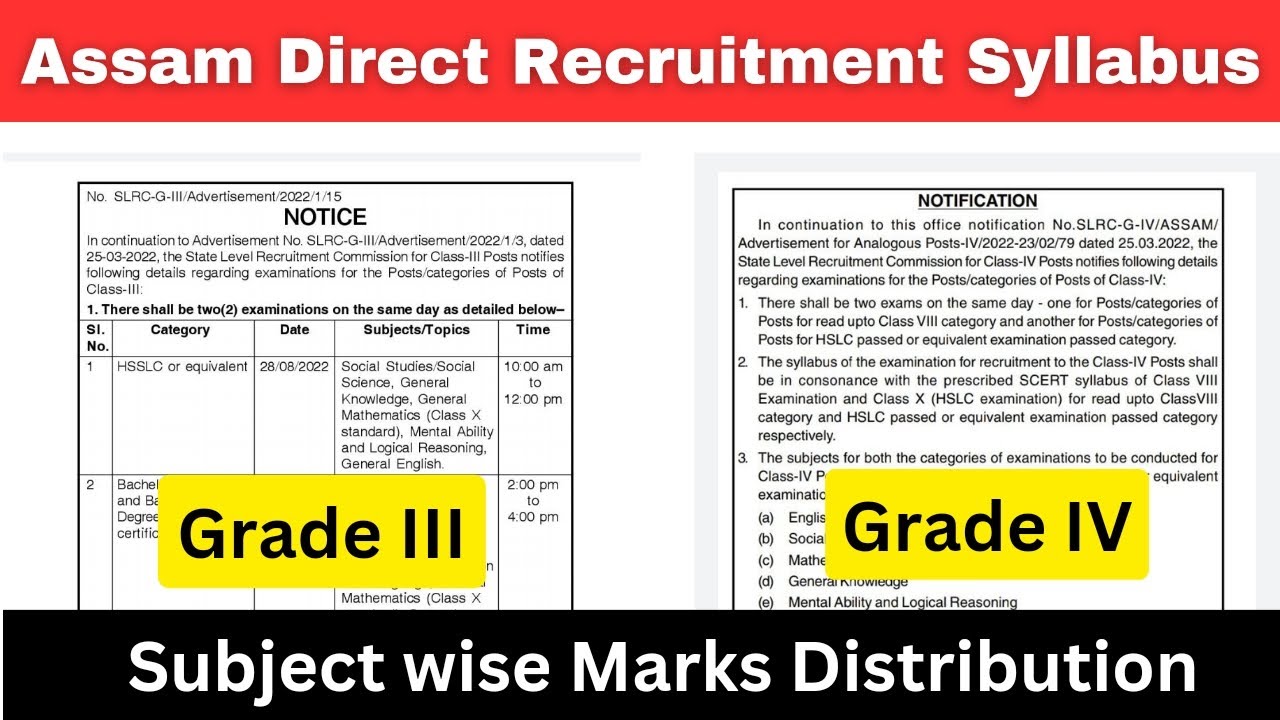 Учебная программа Assam Direct Recruitment || Важные темы для 3 и 4 классов || Важные книги