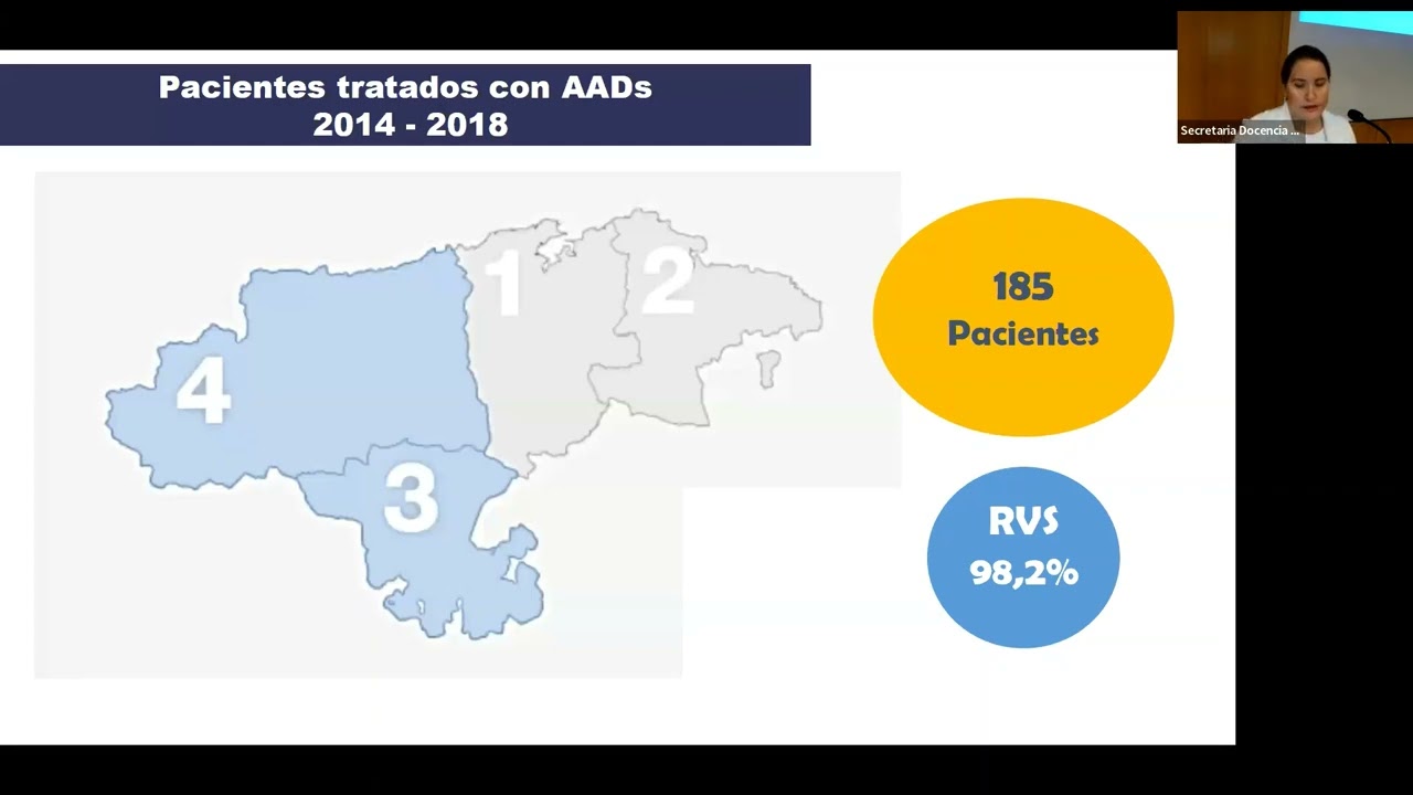 ELIMINACION DE LA HEPATITIS C: EXPERIENCIA EN NUESTRO HOSPITAL