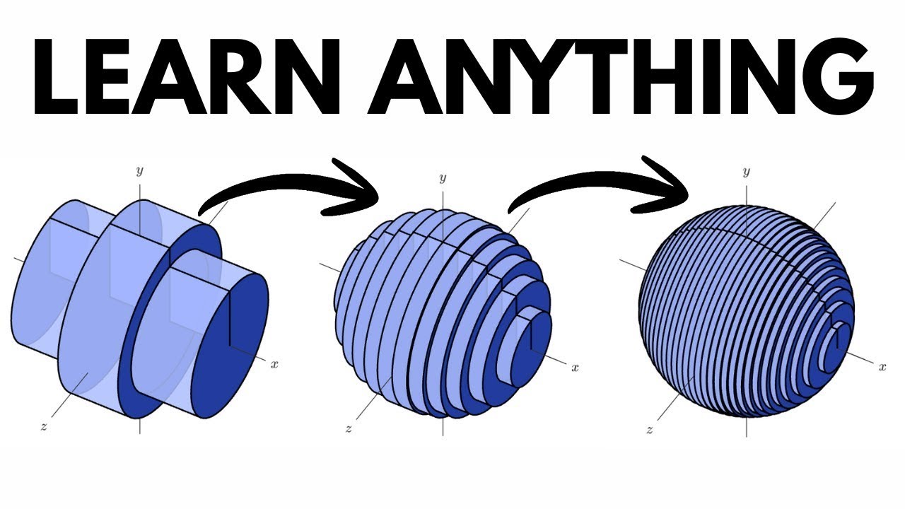 The most powerful way to learn anything (It's Brilliant)