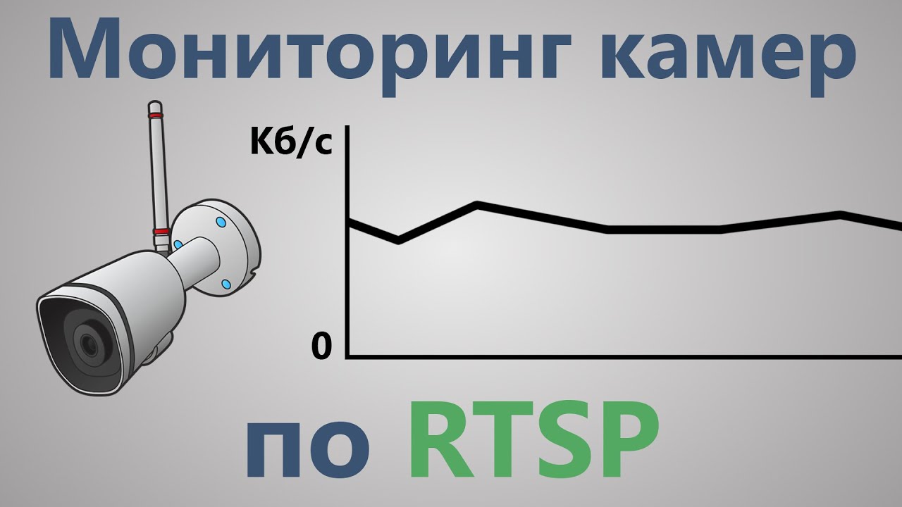 Настройка мониторинга битрейта RTSP IP-камер и видеорегистраторов для контроля их работы