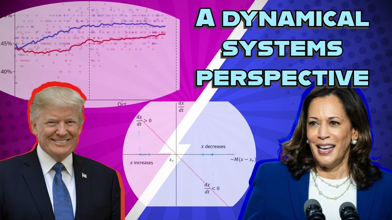 Why Opinion Polls Get it Wrong?