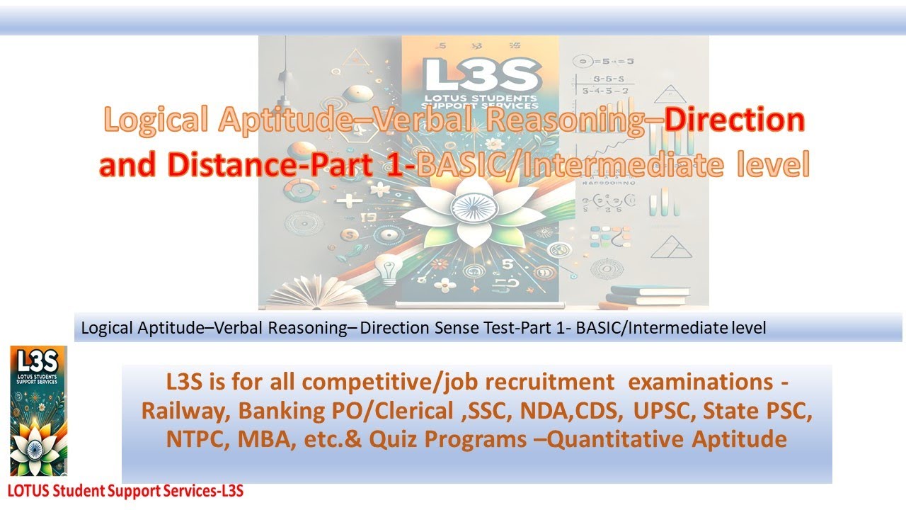 Reasoning: Direction and Distance in Simple Way I Logical Aptitudes I Competitive Exam