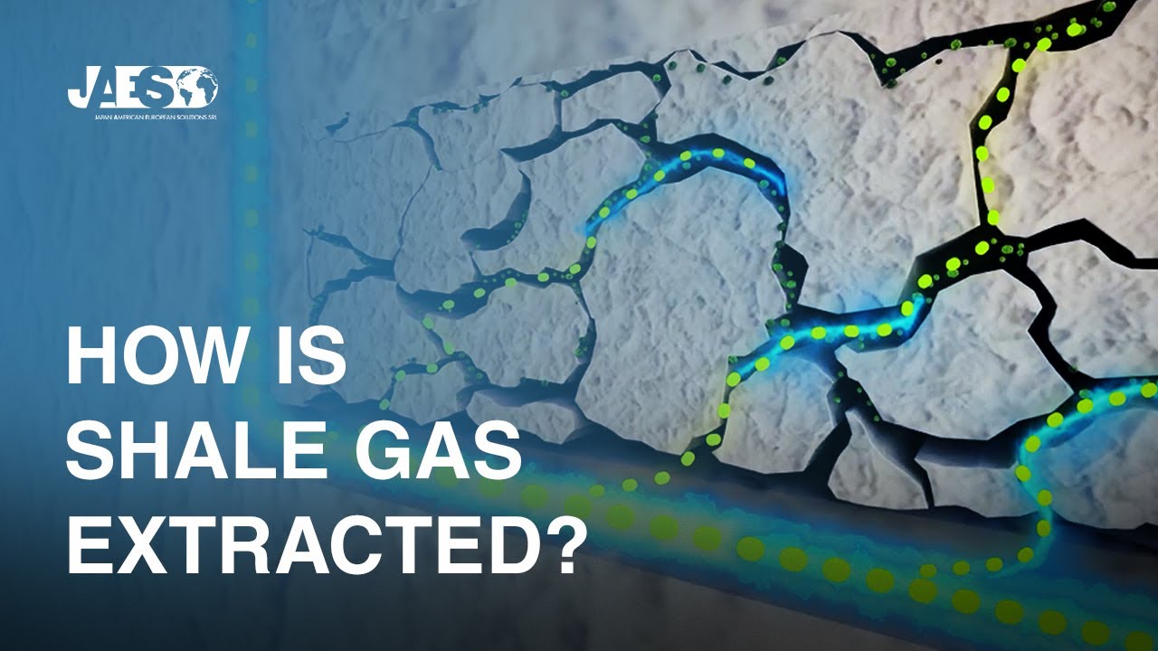 How is shale gas extracted? Fracking - Vaca Muerta