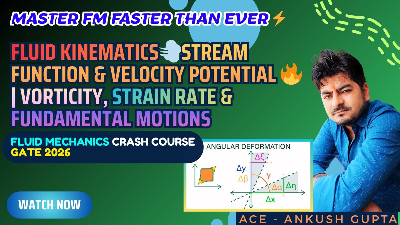 Fundamental Fluid Motions 🔥 | Vorticity & Volumetric Strain Rate | GATE 2026 | Ankush Gupta