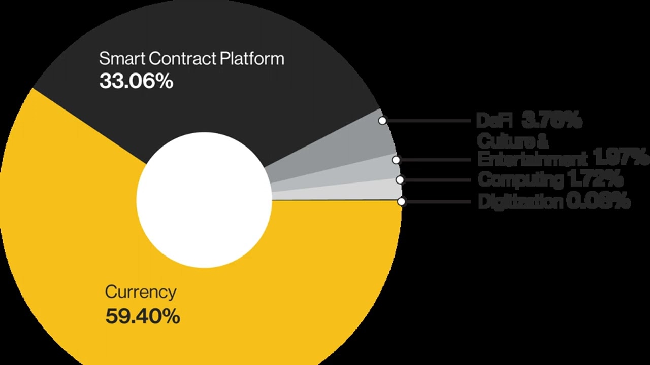 How to Build the Infrastructure of Web3 With Decentralized Data and Services