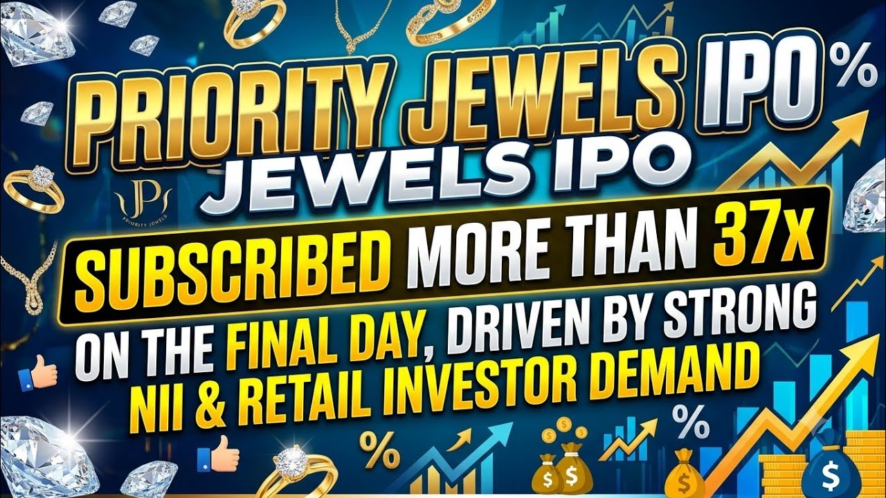 Priority Jewels IPO subscribed more than 37x on final day, driven by strong NII, retail  demand