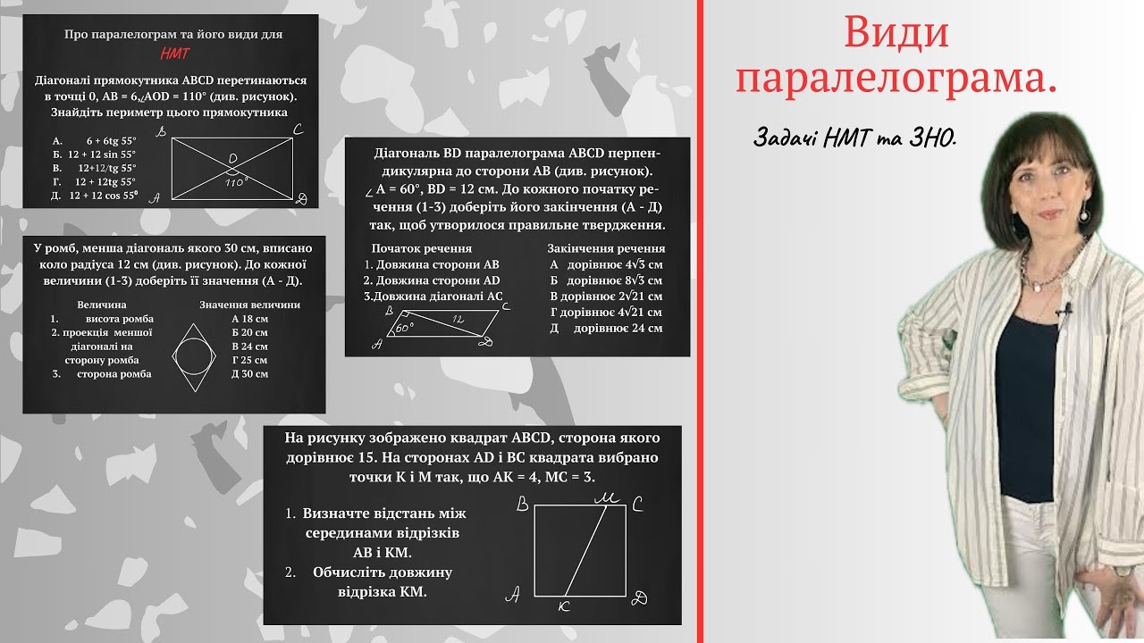 Види паралелограма в задачах НМТ та ЗНО