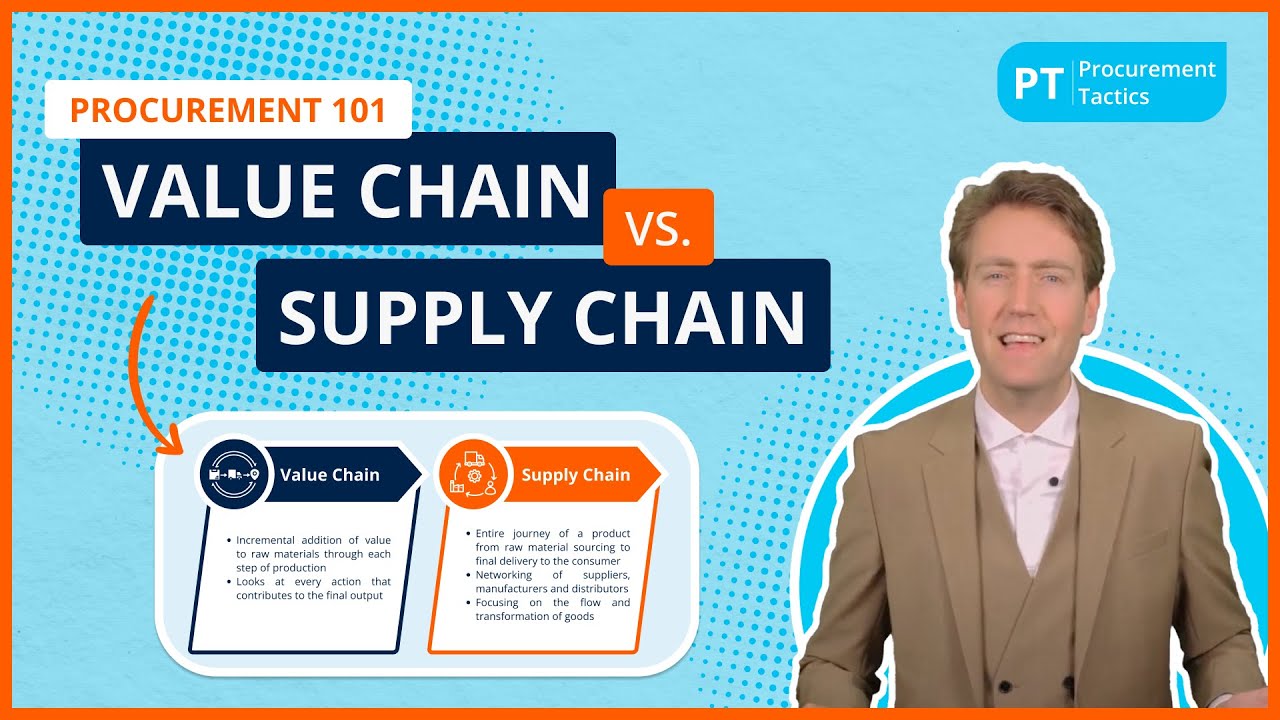Value Chain vs Supply Chain: The Differences, Roles, and Impact on Company Operations