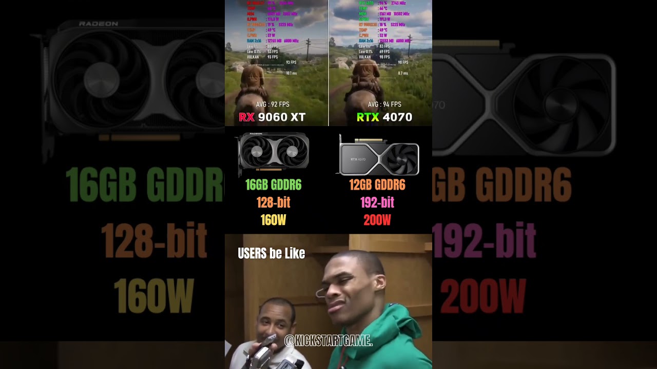 RX 9060 XT 16GB vs RTX 4070 12GB - Which GPU Gives More FPS?