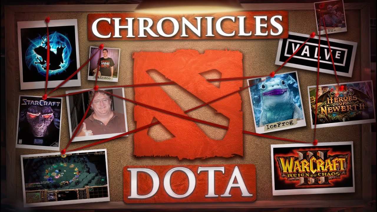 How DOTA Was Born — The Complete History