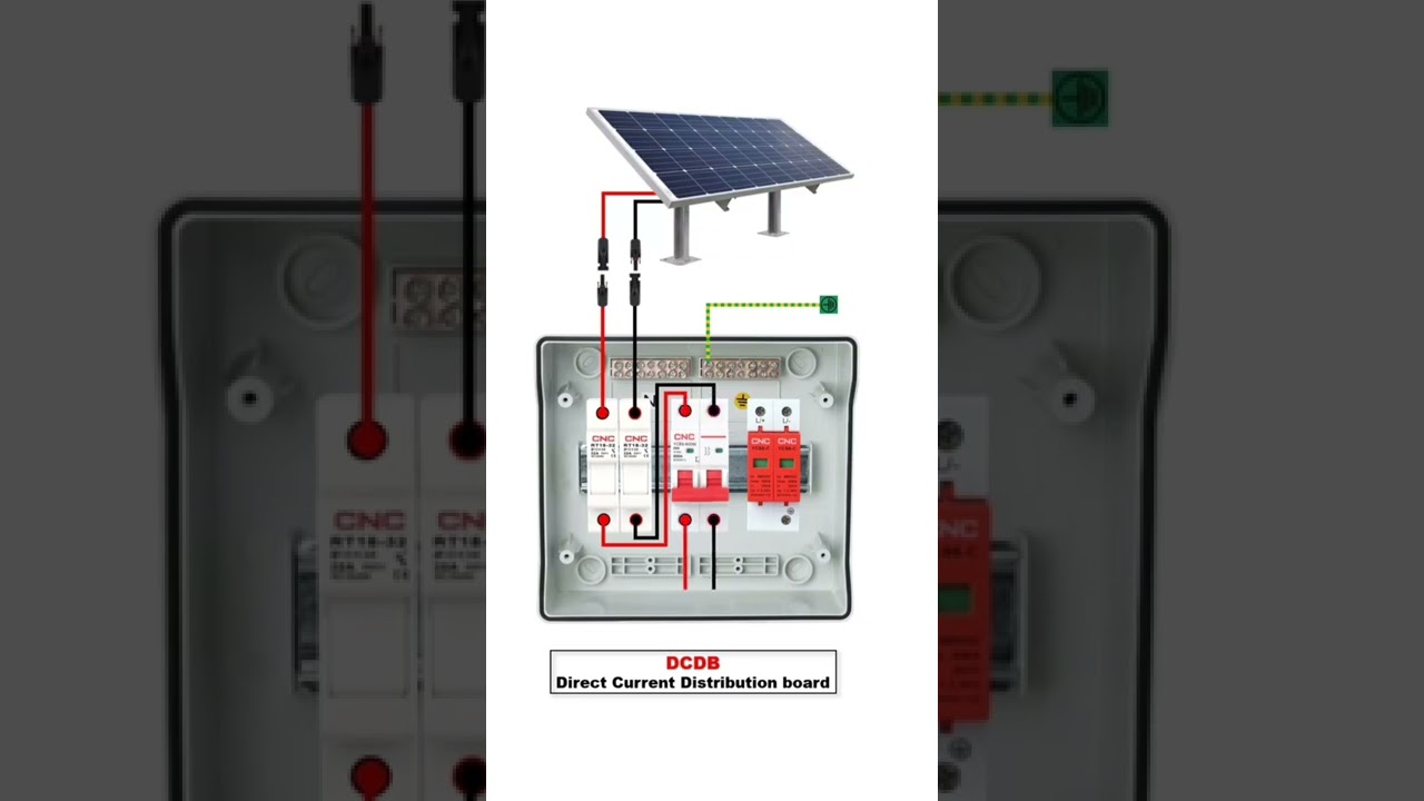 DC direct current distribution Box Wiring