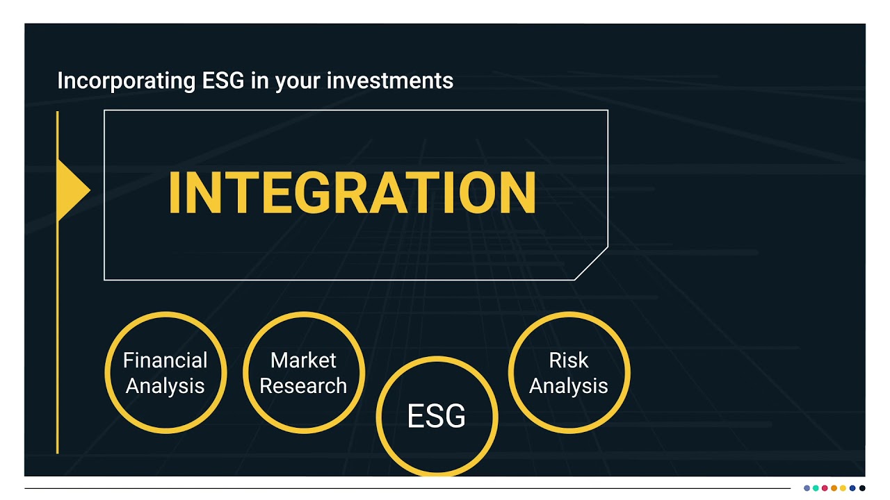 MSCI ESG Investing: Powering Better Investment Decisions