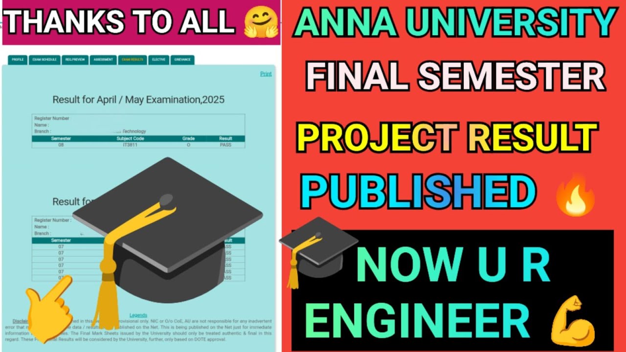 Anna University Final Year Students Finally You Are Engineers🎓| AU Project Results #engineers #r2021
