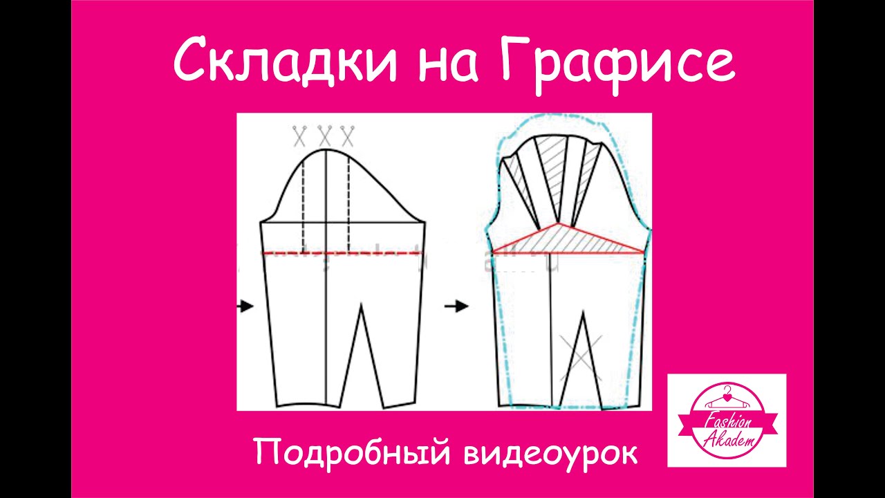 Графис видеоурок - как раскрыть складки на рукаве