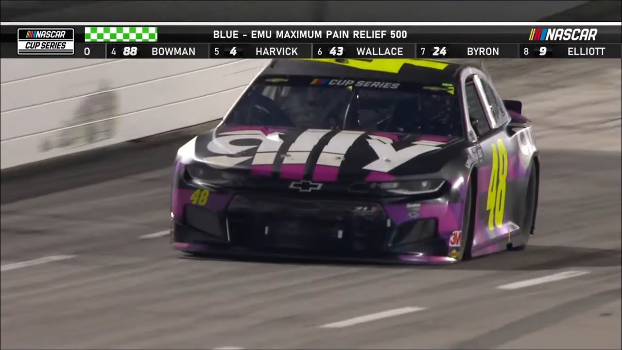 All of Jimmie Johnson’s Stage Wins (2017-2020)