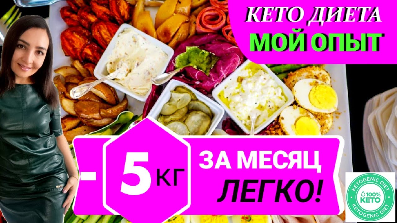 Я В ВОСТОРГЕ❗🥑 КЕТО ДИЕТА: МОЙ ОПЫТ И РЕЗУЛЬТАТЫ.КАК ПОХУДЕТЬ БЫСТРО БЕЗ ДИЕТ?ИНТЕРВАЛЬНОЕ ГОЛОДАНИЕ