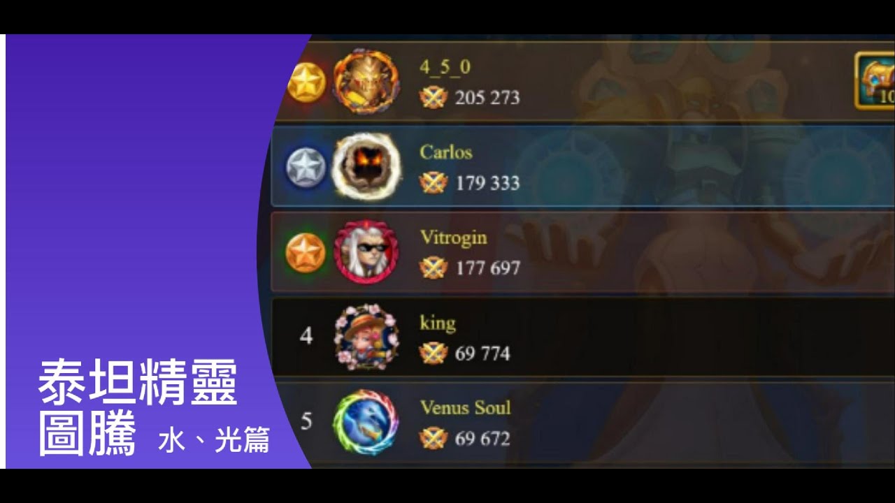 元素精靈融合一水、光篇