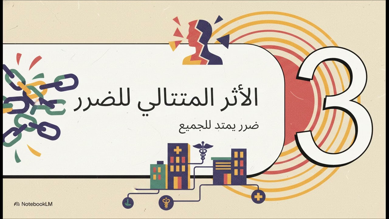 مقطع توضيح يوضح بشكل بسيط تقرير ديموقراطية قسم التمريض في كليه الاسراء
