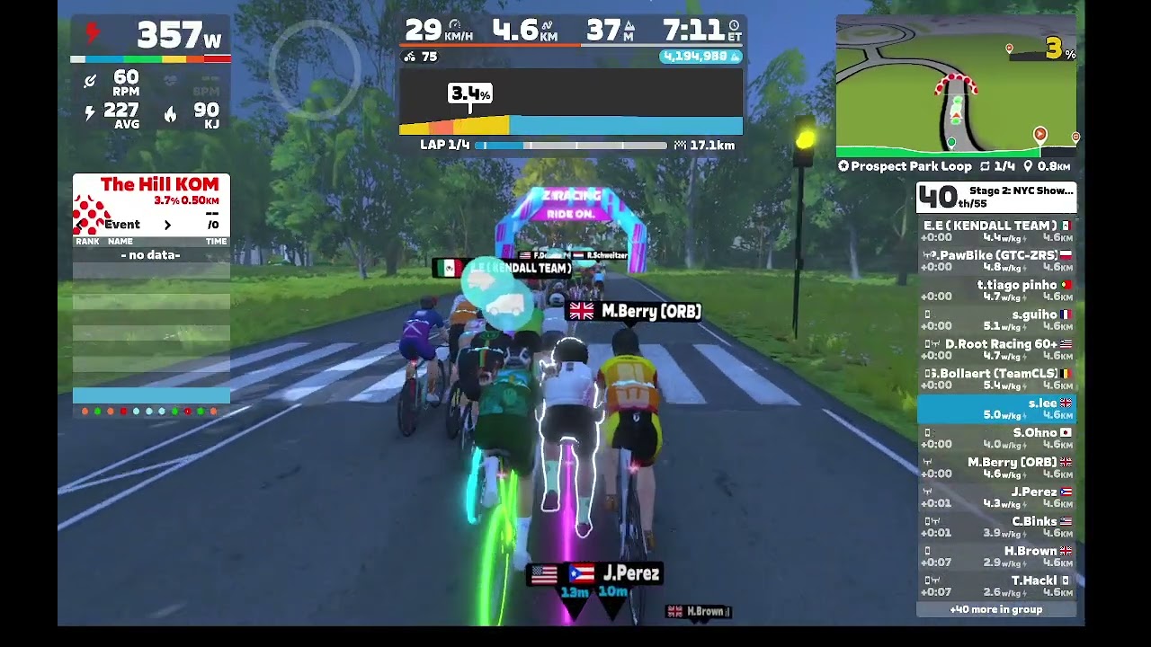ZWIFT RACE- NYC SHOWDOWN STAGE 2