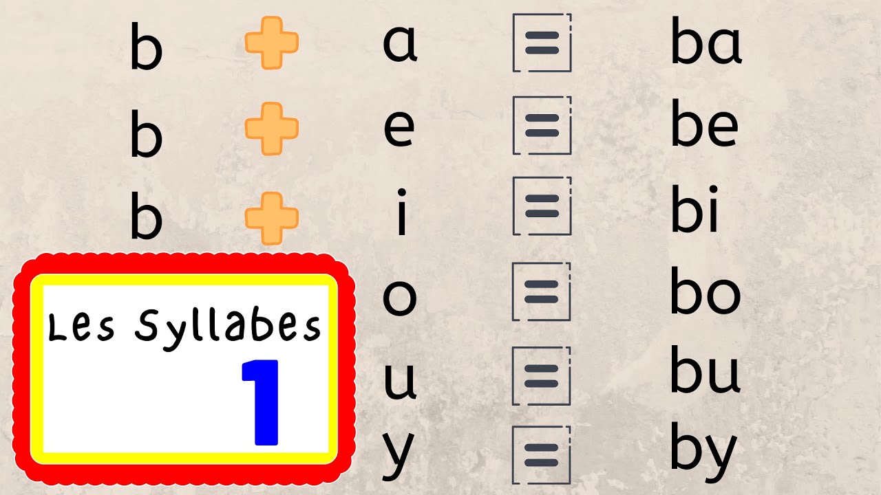 LEARN FRENCH TWO LETTER PRONUNCIATION (Les Syllabes)-1