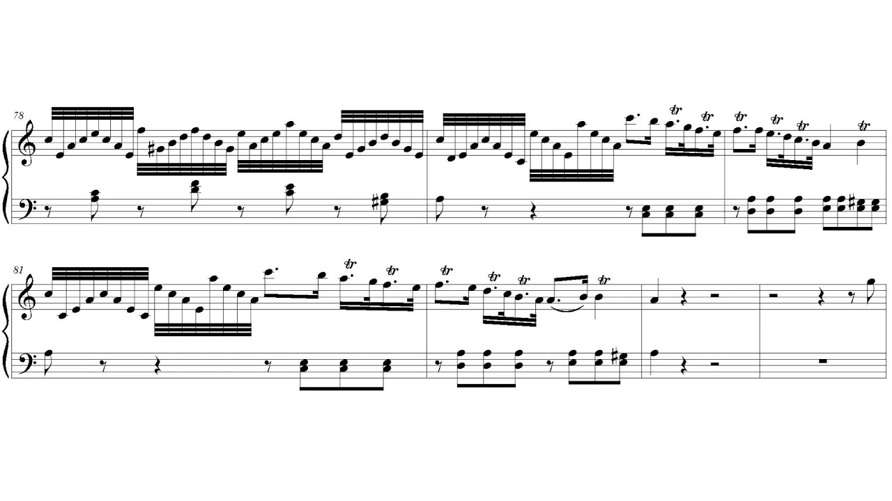 Organ Concerto in C Major By Antonio Salieri (with Score)