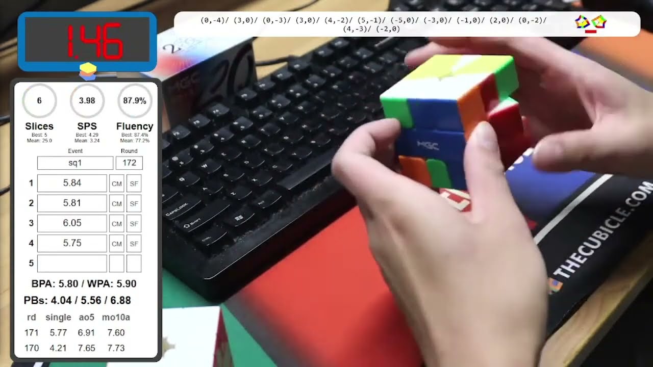 5.76 square-1 average (mgc v2)