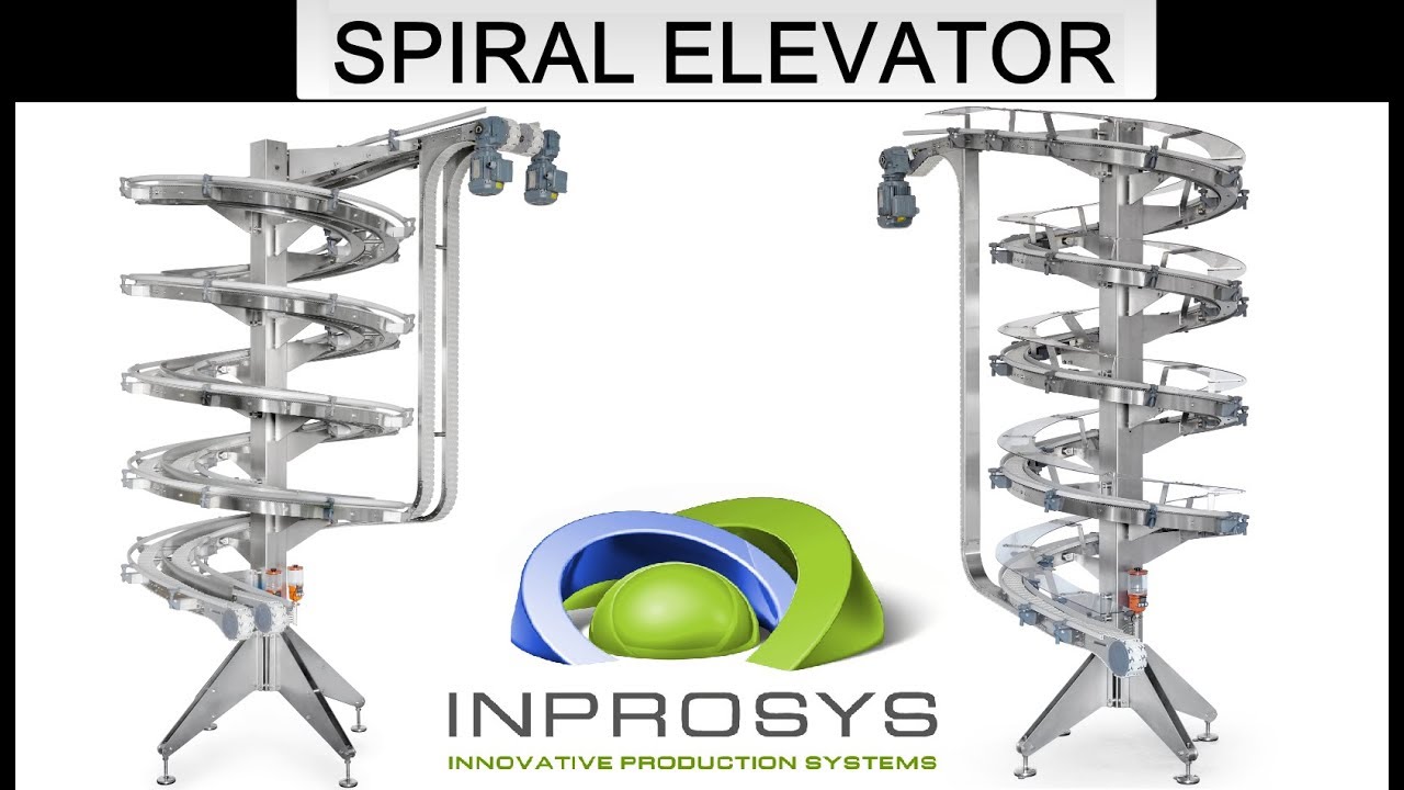 Transportador en espiral - Inprosys
