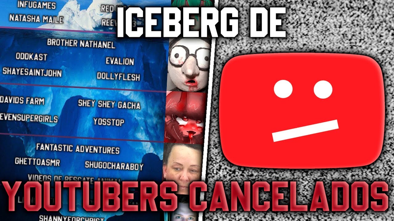 Iceberg de Youtubers Cancelados - Explicado