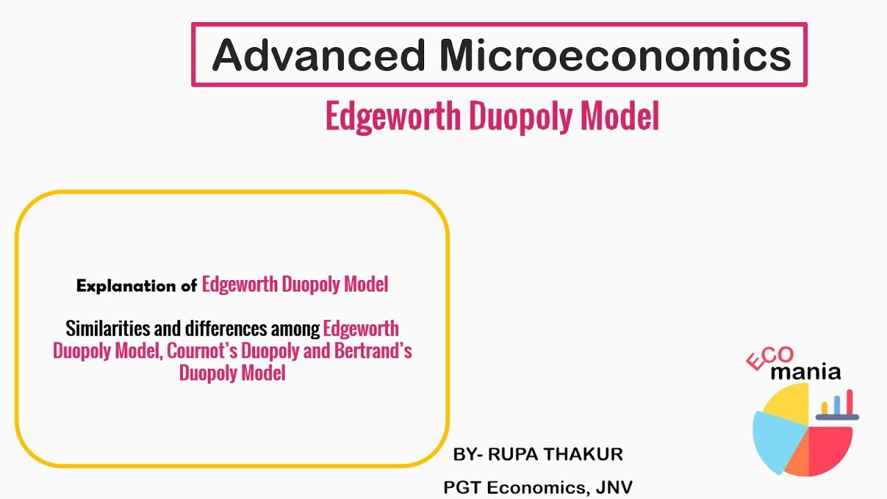 Edgeworth Duopoly Model | Advanced Microeconomics | ECO mania