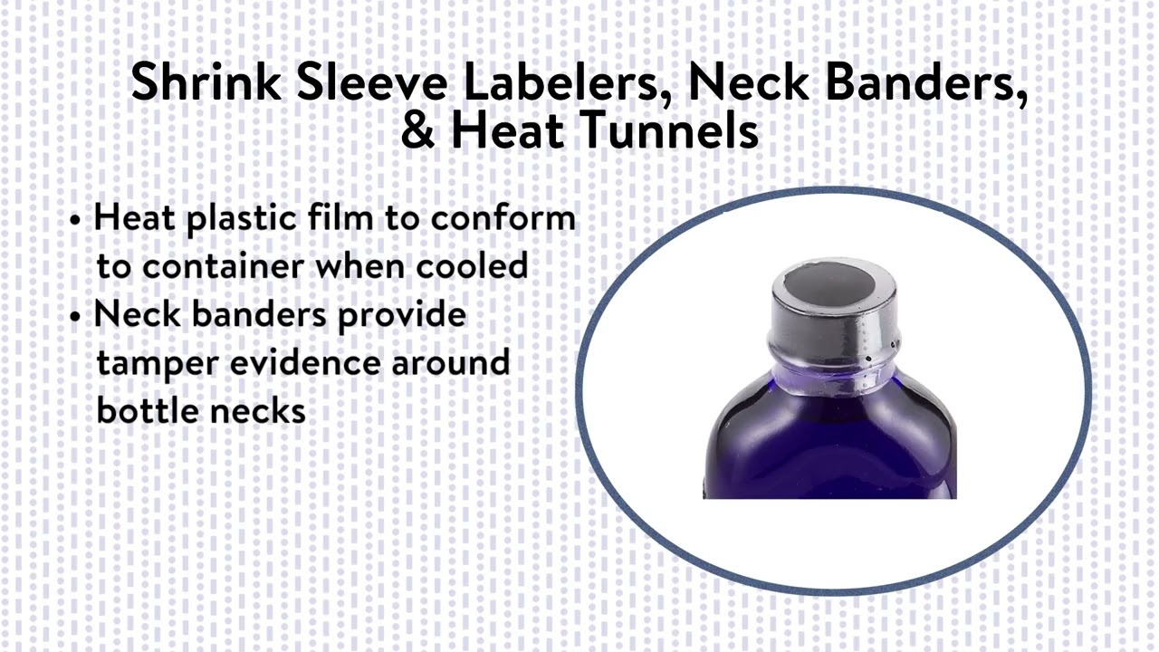 Shrink Sleeve Labeling Explained (featuring AFM)