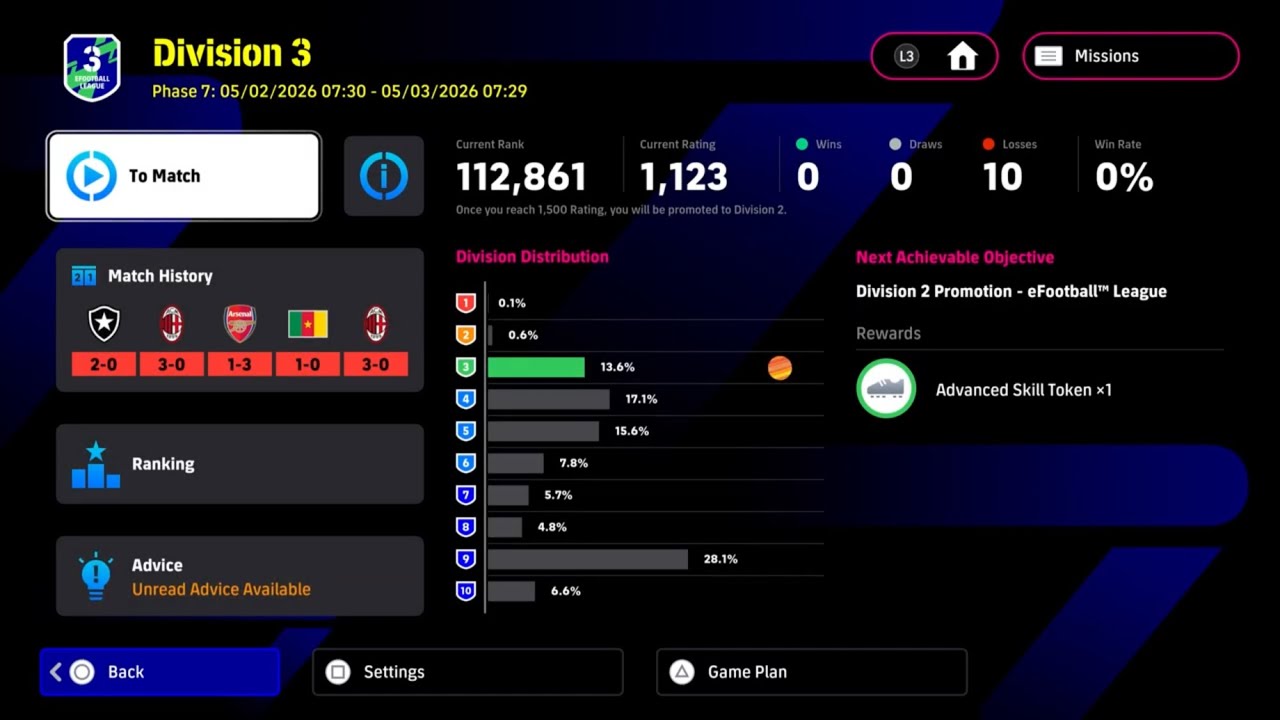 eFootball💔10 Back 2 Back Loss💔How a Free Avg Player win Against Top 100💔Why Matching is worst 😭