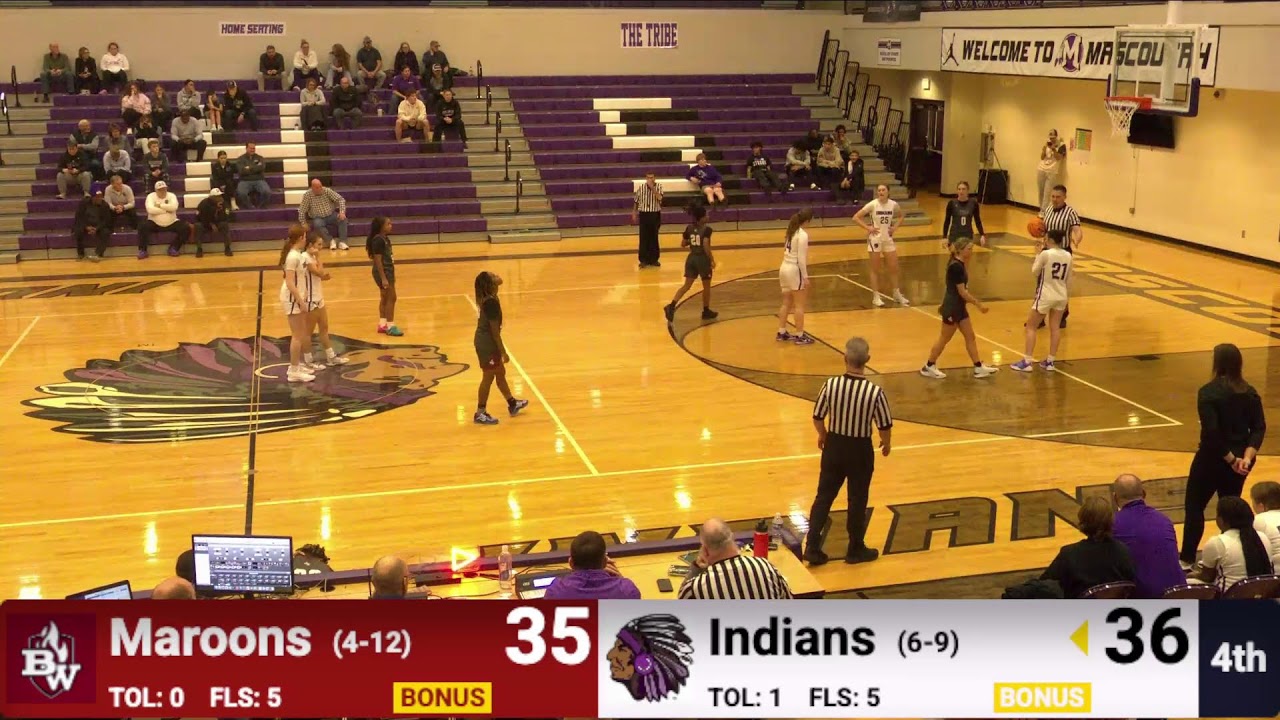 Lady Indians Basketball: Indians vs Belleville West Maroons